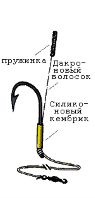 А ну убери руки из миски! 