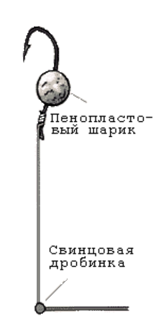 А ну убери руки из миски! 