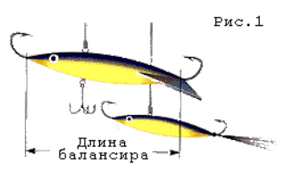 балансир на окуня